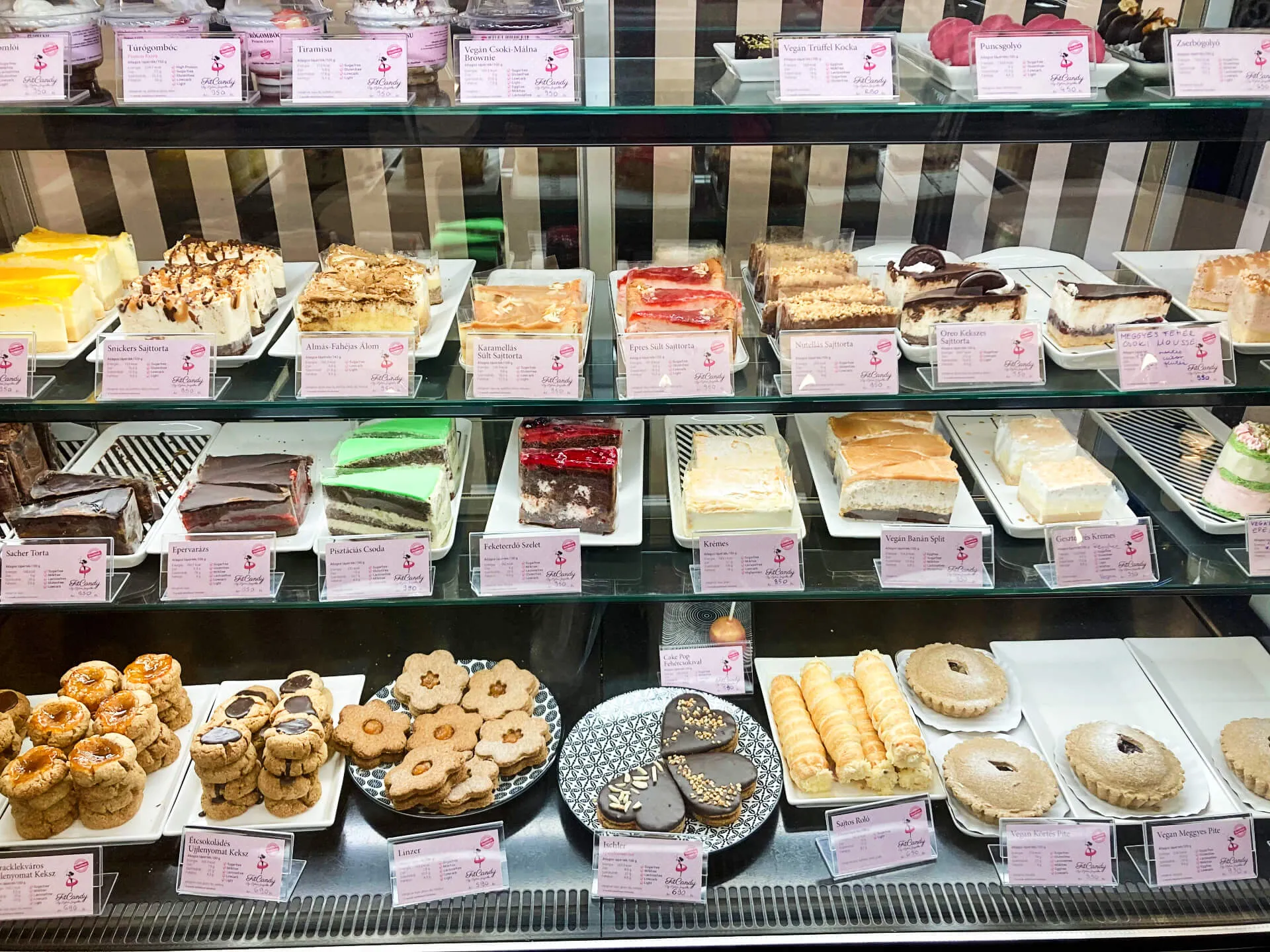 FitCandy